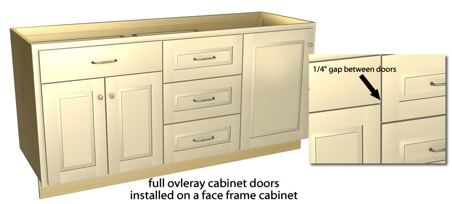 Partial overlay shaker cabinets